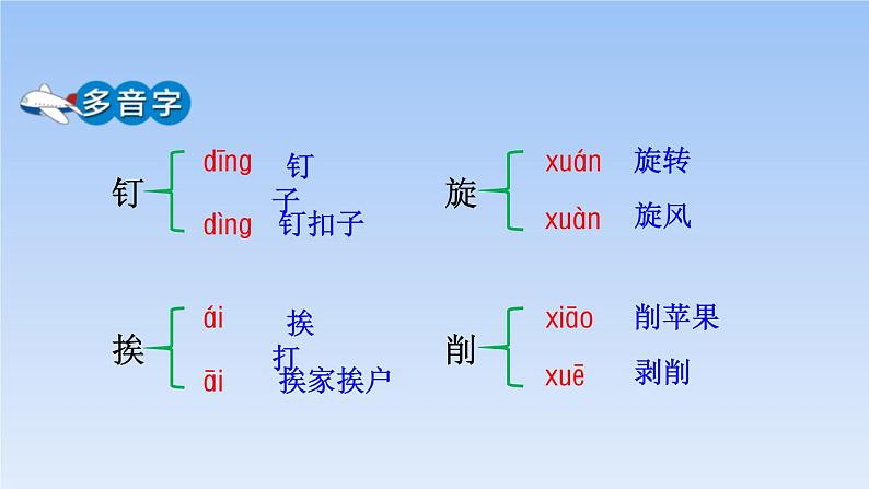 部编版四年级语文上册《陀螺》PPT优秀课件 (3)第7页