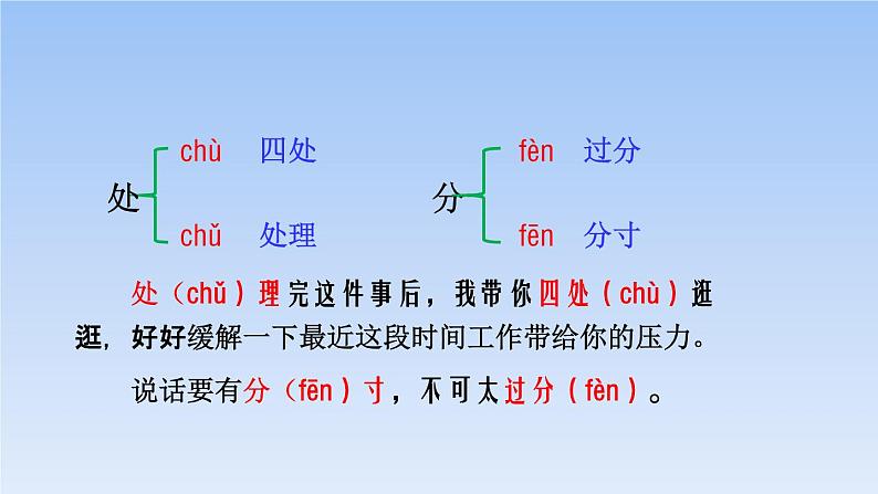 部编版四年级语文上册《为中华之崛起而读书》PPT优质课件 (6)06