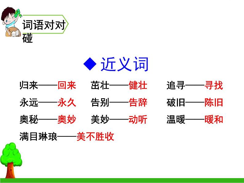 部编版四年级语文上册《延安，我把你追寻》PPT课件 (4)07