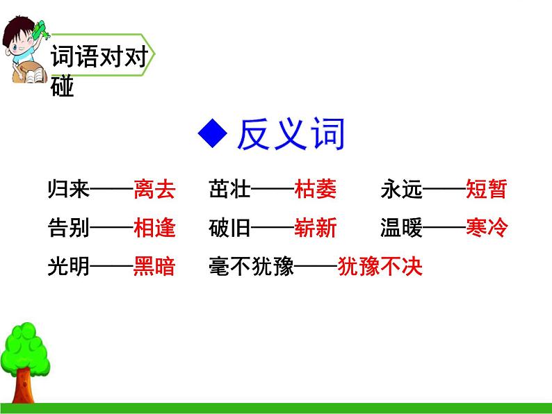 部编版四年级语文上册《延安，我把你追寻》PPT课件 (4)08