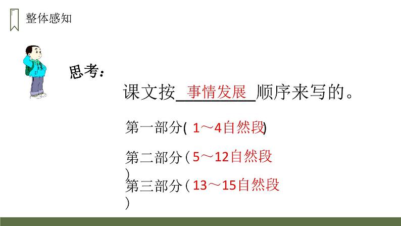 部编版四年级语文上册《牛和鹅》PPT优秀课件 (4)08