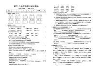 部编人教版五年级上册《语文》第五六单元综合检测卷（有答案）