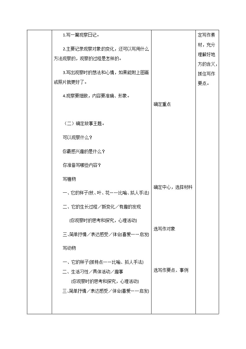 第三单元《习作》一课时课件+教案03