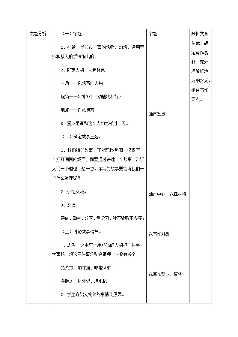 第四单元《习作》教学设计 教案第3页
