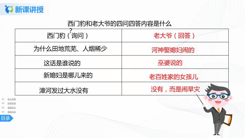 26《西门豹治邺》第二课时课件+教案+练习08