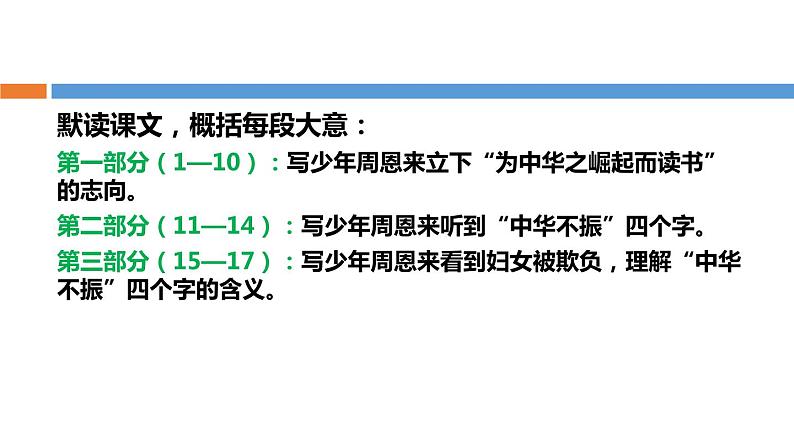 部编版四年级语文上册《为中华之崛起而读书》PPT课件 (4)06