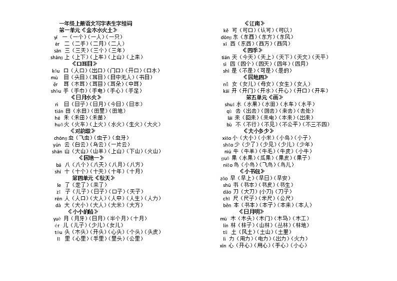 部编版一上语文一年级上册语文写字表生字组词学案01