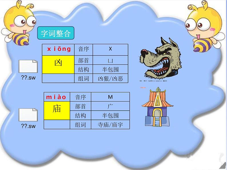 【部编版】三年级语文下册《火烧云》优质课教学课件第8页