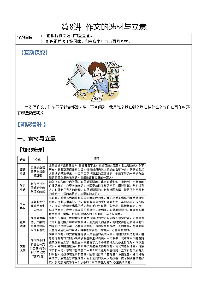 小升初语文作文备考同步+专题”优质讲义（全国通用）（教师版）第1页