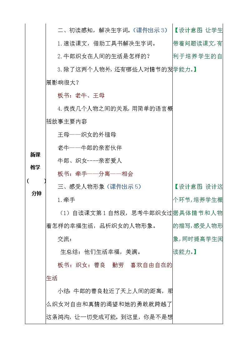 人教部编版五年级上册语文《牛郎织女（二）》 教案第2页