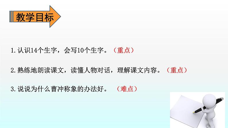 部编版二年级语文上册 第三单元《曹冲称象》教学课件第2页