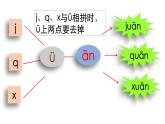 部编版一年级语文上册第三单元 《ɑn en in un ün》第二课时课件PPT