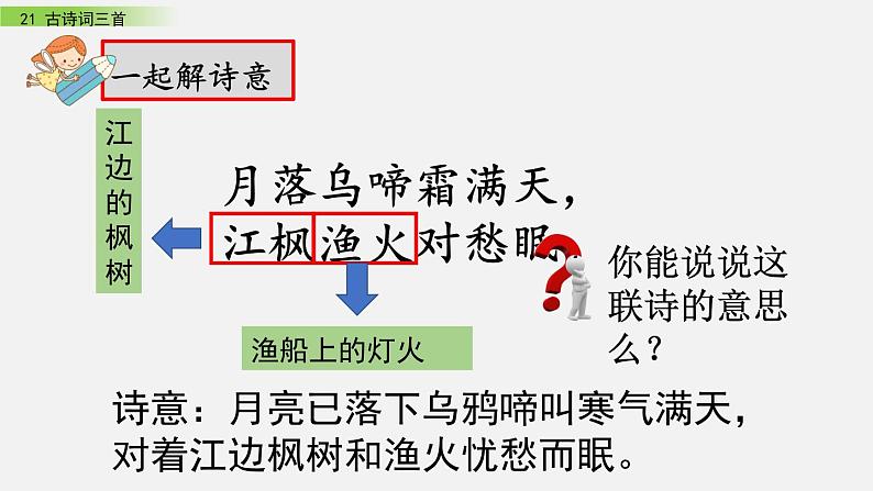 部编版五年级语文上册   21课古诗三首  枫桥夜泊课件PPT第8页