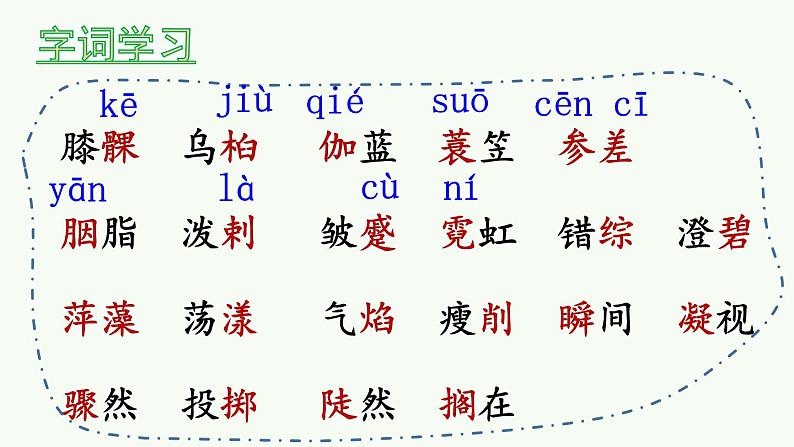 部编版六年级语文 上册  25好的故事课件PPT第6页
