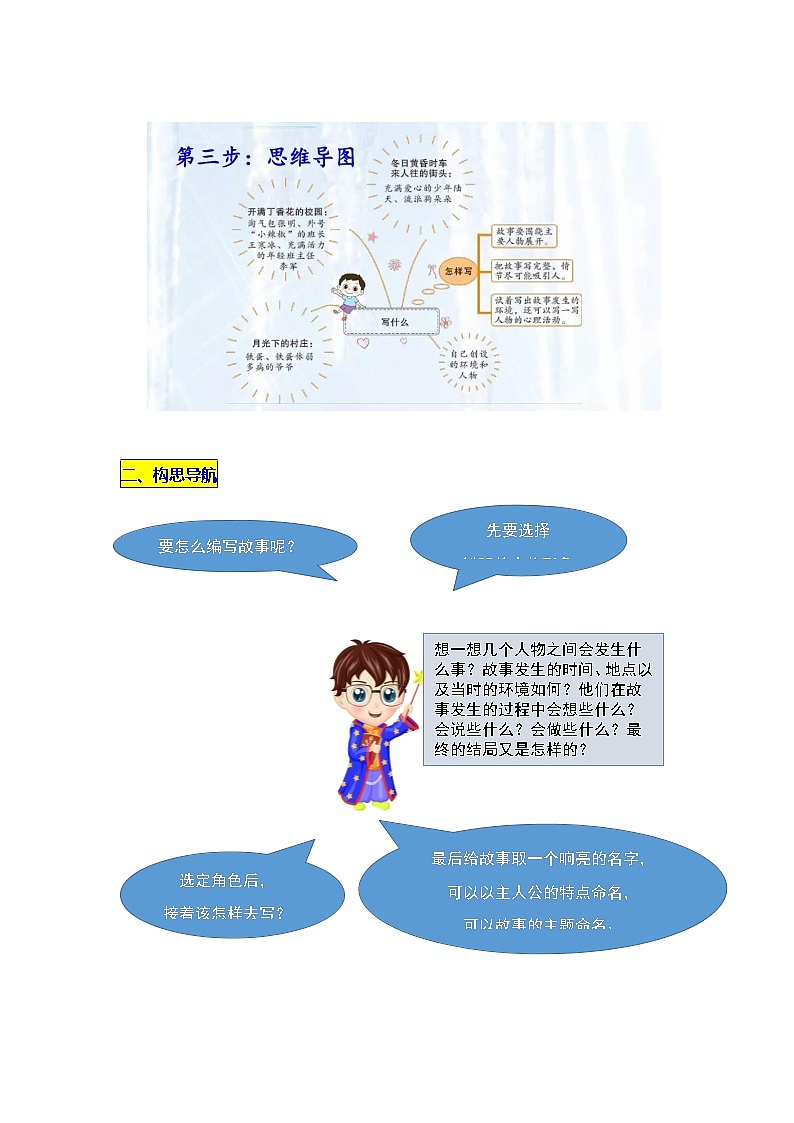 统编版六年级语文上册第四单元习作《笔尖流出的故事》名师指导和佳作点评（10篇）学案02