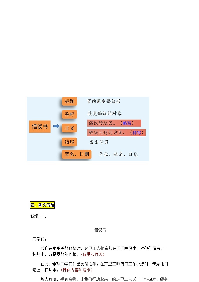 统编版语文六年级上册第六单元习作《学写倡议书》名师指导和佳作点评（10篇）学案03