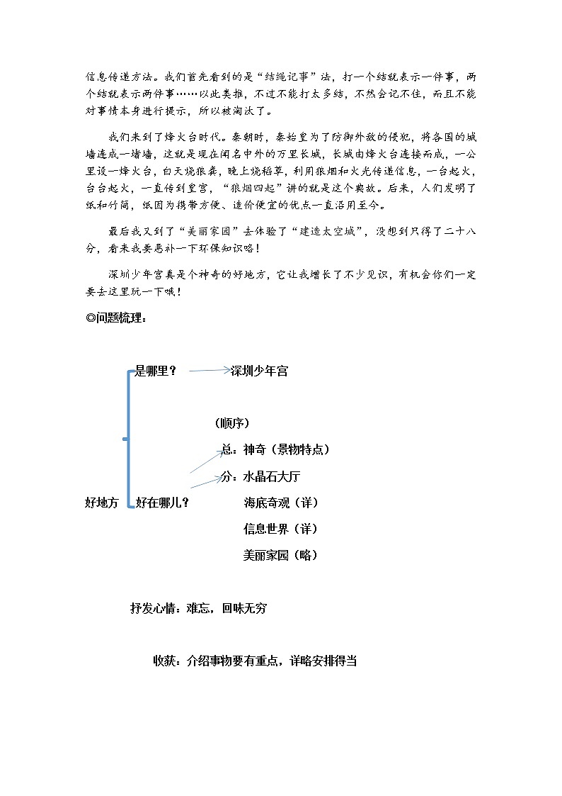 统编版四年级上册第一单元习作《推荐一个好地方》（10篇）学案03