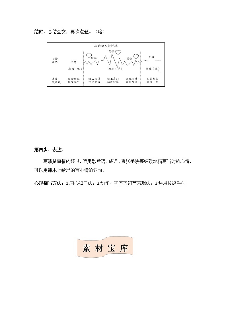 统编版四年级语文上册第八单元习作《我的心儿砰砰跳》名师指导和佳作点评（10篇）学案03