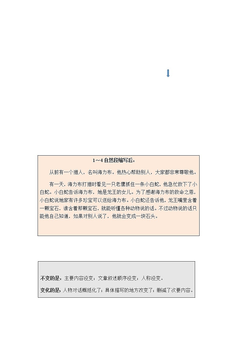 统编版五年级语文上册第三单元习作《缩写故事》名师指导和佳作点评（10篇）学案03