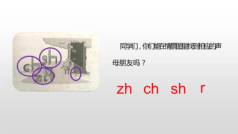 部编版小学一年级语文上册课件zh  ch  sh  r第7页