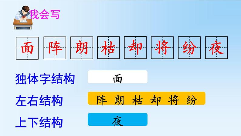 人教部编版二年级语文上册第五单元《寒号鸟》课件第6页