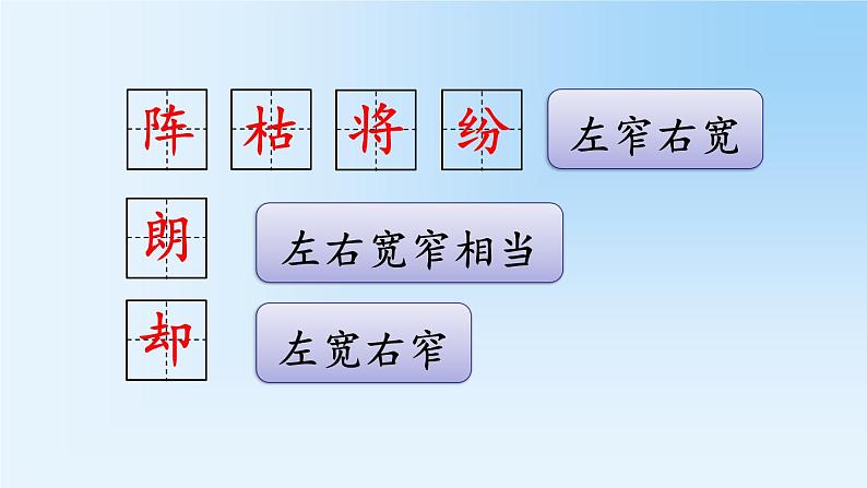 人教部编版二年级语文上册第五单元《寒号鸟》课件第7页