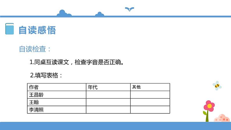 人教部编版四年级上册语文-21古诗三首精品课件、精品教案和课堂达标08