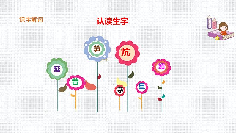 人教部编版四年级上册语文-24.《延安，我把你追寻》精品课件、精品教案和课堂达标05