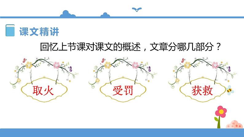 四年级上册语文-14普罗米修斯 第二课时（人教部编版）【课件】第4页