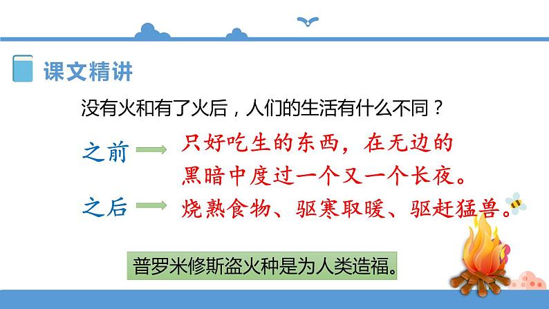 四年级上册语文-14普罗米修斯 第二课时（人教部编版）【课件】第6页