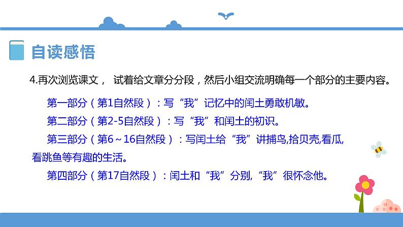 人教部编版六年级上册语文  24少年闰土 教案课件及课堂达标07