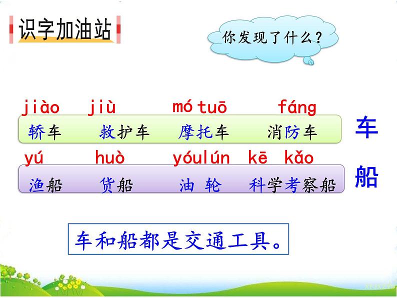 人教部编版语文二年级上册语文园地6课件+素材第2页