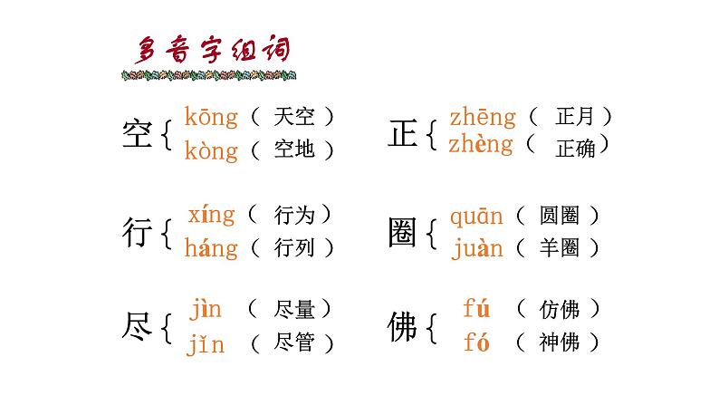 六年级上册第八单元 课文24 少年闰土课件PPT第8页