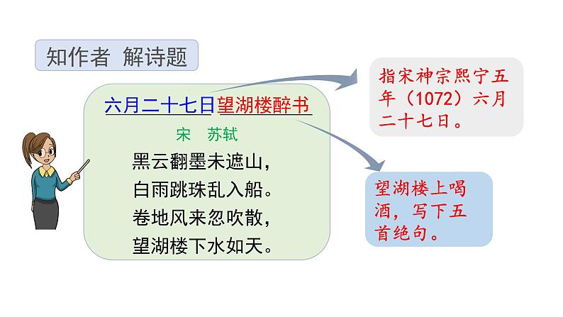 六年级上册第一单元 课文3 古诗词三首课件PPT第8页