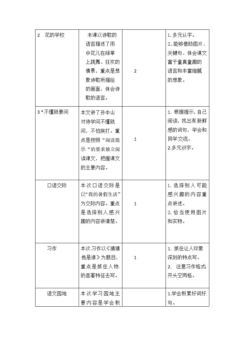 部编版三年级语文上册第一至八单元教学初探学案02