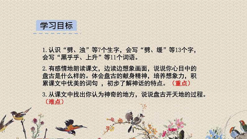 人教部编版四年级上册语文 《盘古开天地》课件第2页