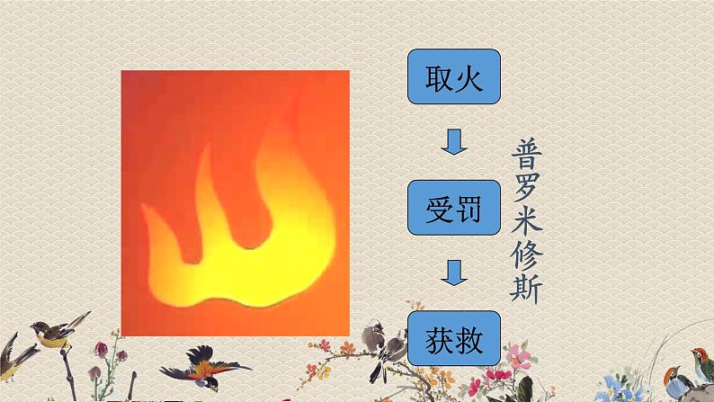 人教部编版四年级上册语文 《普罗米修斯》课件第8页