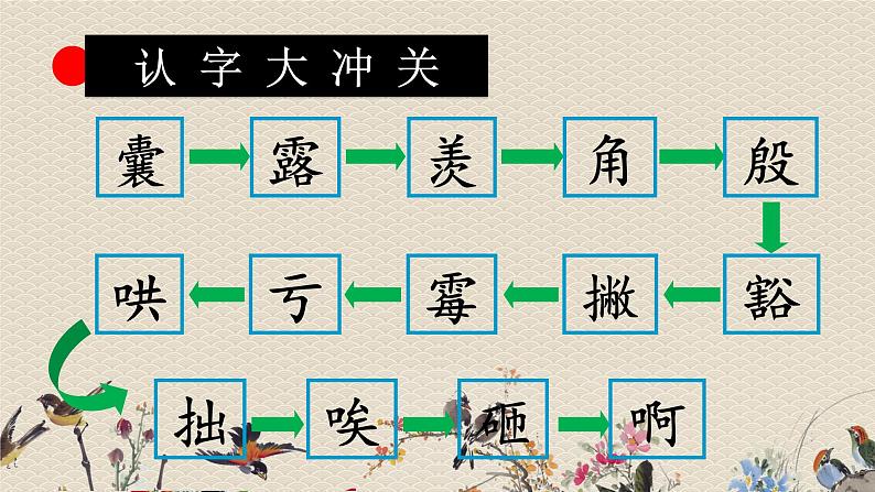 人教部编版四年级上册语文 第六单元《一只窝囊的大老虎》课件08