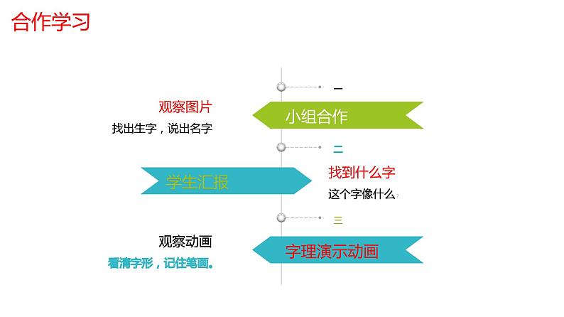 日月水火课件PPT第8页