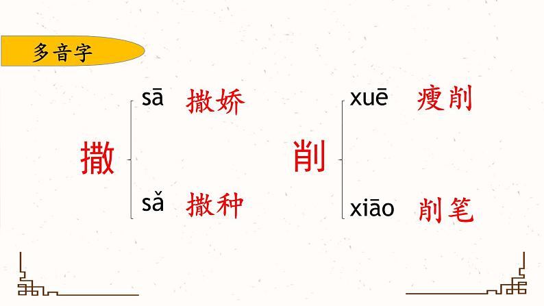 部编版六年级上册语文第八单元复习课件04