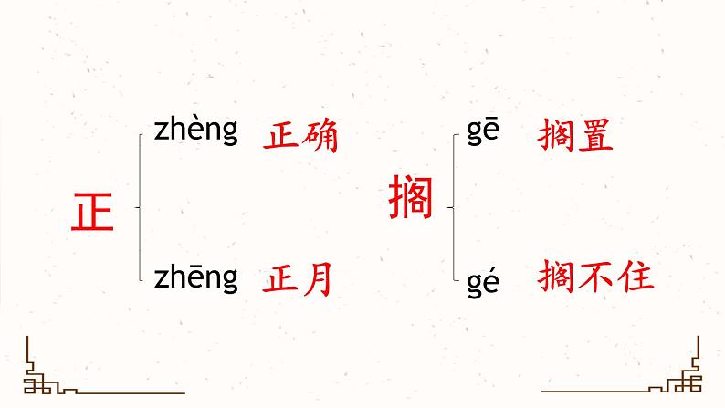 部编版六年级上册语文第八单元复习课件第5页