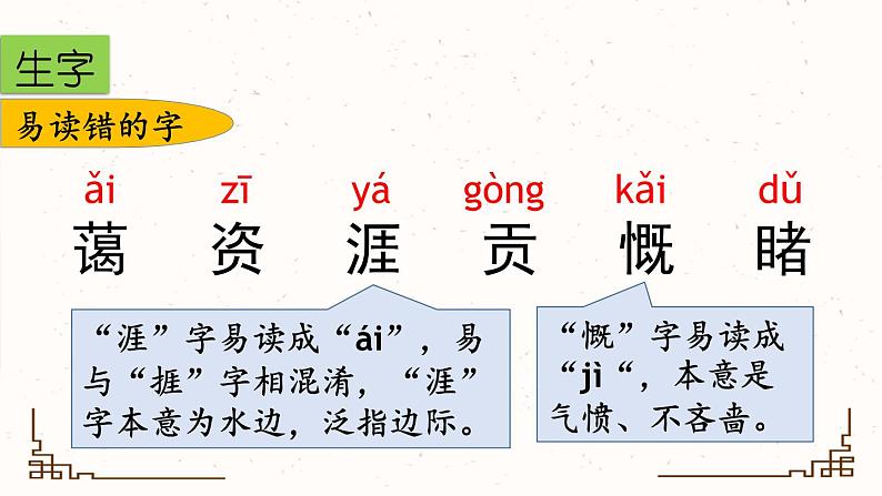 部编版六年级上册语文第六单元复习课件03