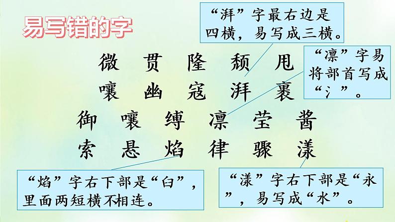 部编版六年级上册语文复习 专项1：生字复习课件04