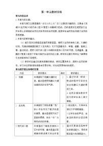 部编版四年级语文上册全册教案（表格式的）