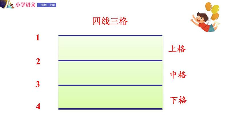 一年级语文上册课件 14  a o e（第二课时）（部编版）03