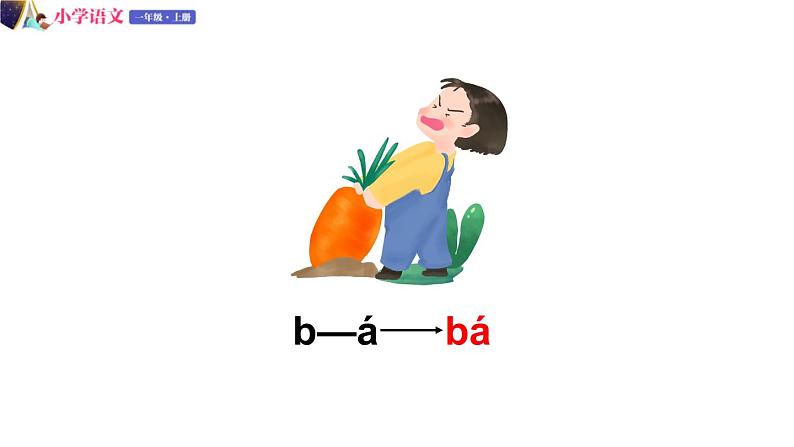 一年级语文上册课件 18  b p m f（第二课时）（部编版）05