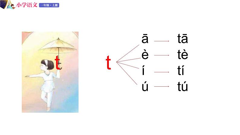 一年级语文上册课件 20  d t n l （第二课时）（部编版）06