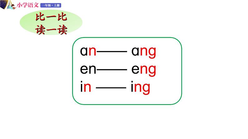 一年级语文上册课件 41 ang eng ing ong第一课时（部编版）第4页