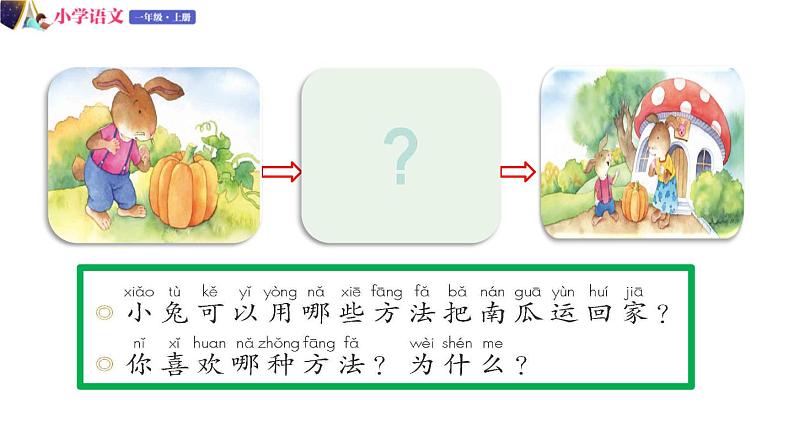 一年级语文上册课件 87 第八单元 口语交际（部编版）第5页