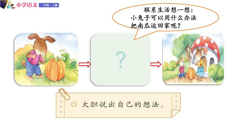 一年级语文上册课件 87 第八单元 口语交际（部编版）第6页